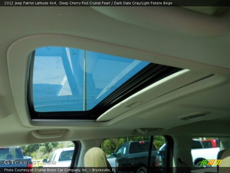 Deep Cherry Red Crystal Pearl / Dark Slate Gray/Light Pebble Beige 2012 Jeep Patriot Latitude 4x4