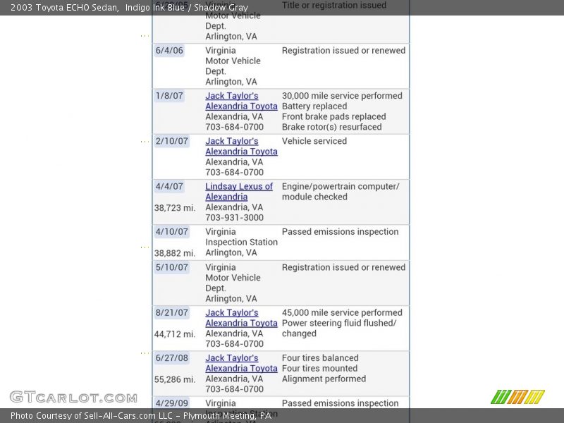 Indigo Ink Blue / Shadow Gray 2003 Toyota ECHO Sedan