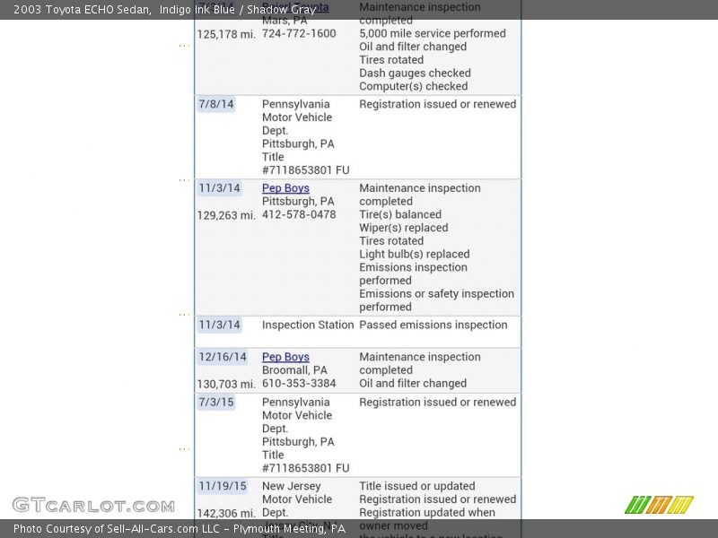 Indigo Ink Blue / Shadow Gray 2003 Toyota ECHO Sedan