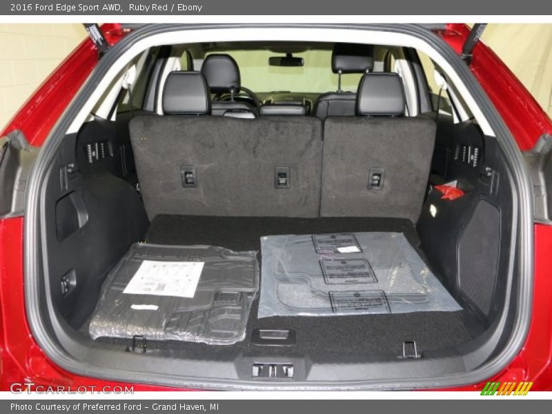  2016 Edge Sport AWD Trunk