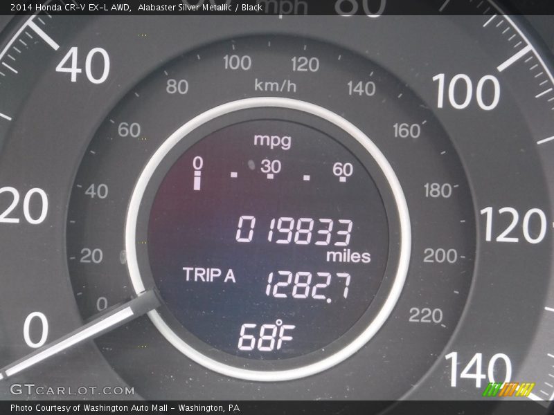 Alabaster Silver Metallic / Black 2014 Honda CR-V EX-L AWD