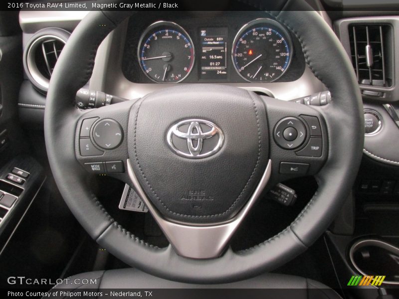 Magnetic Gray Metallic / Black 2016 Toyota RAV4 Limited