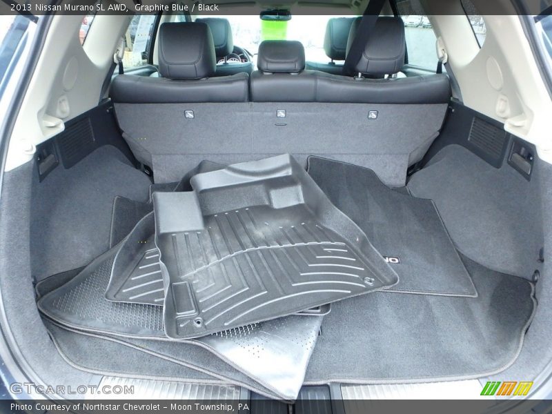 Graphite Blue / Black 2013 Nissan Murano SL AWD