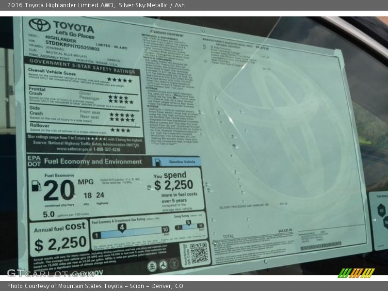 Silver Sky Metallic / Ash 2016 Toyota Highlander Limited AWD