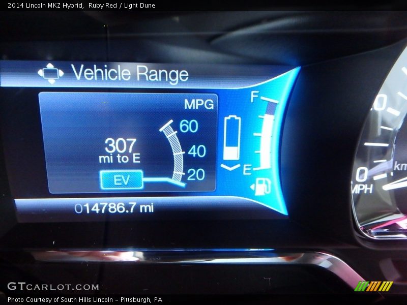Ruby Red / Light Dune 2014 Lincoln MKZ Hybrid