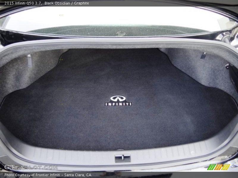 Black Obsidian / Graphite 2015 Infiniti Q50 3.7