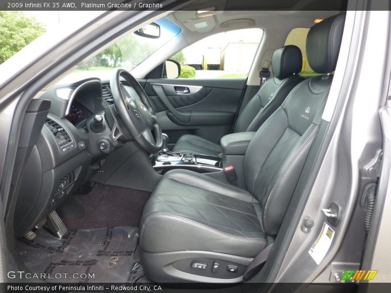 Platinum Graphite / Graphite 2009 Infiniti FX 35 AWD