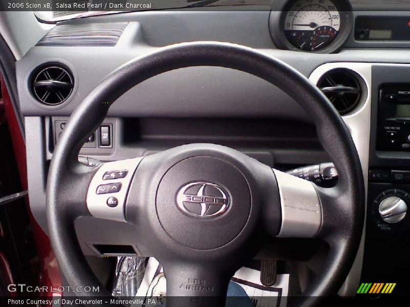 Salsa Red Pearl / Dark Charcoal 2006 Scion xB