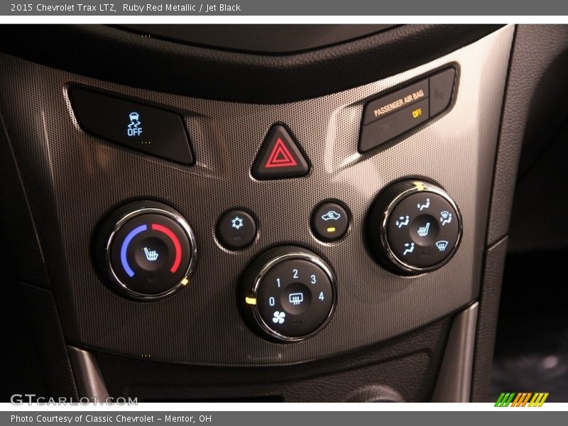 Ruby Red Metallic / Jet Black 2015 Chevrolet Trax LTZ