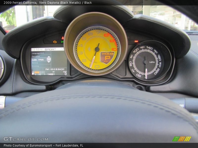  2009 California   Gauges