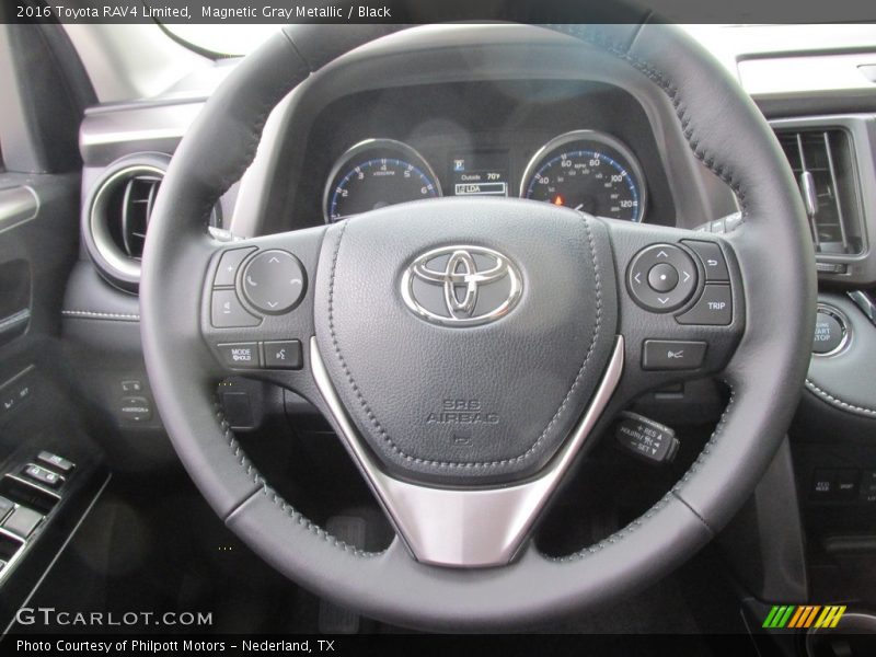 Magnetic Gray Metallic / Black 2016 Toyota RAV4 Limited