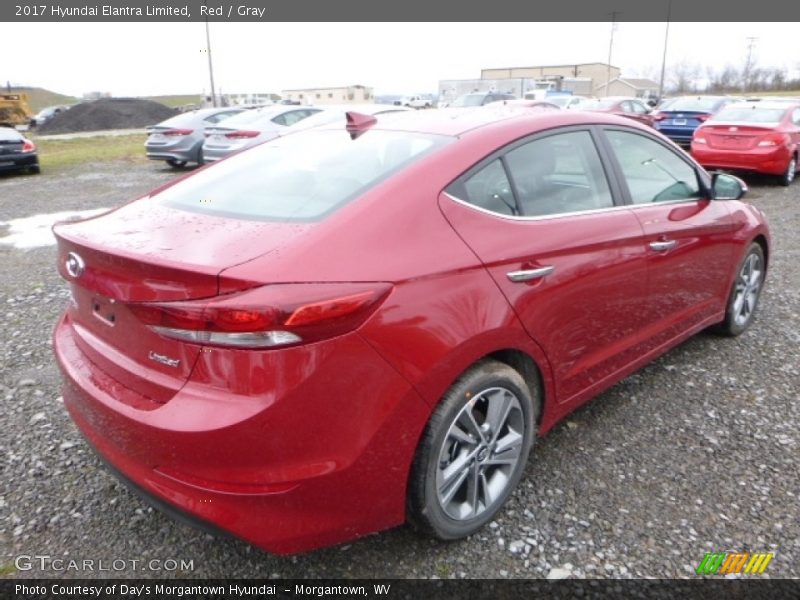 Red / Gray 2017 Hyundai Elantra Limited