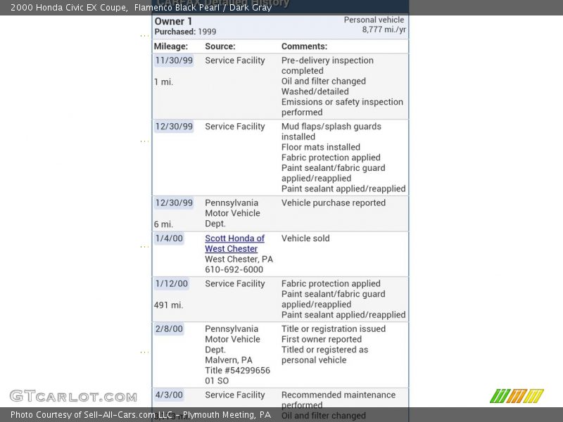 Flamenco Black Pearl / Dark Gray 2000 Honda Civic EX Coupe