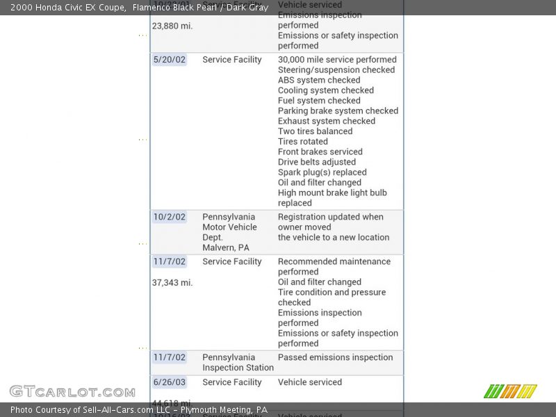 Flamenco Black Pearl / Dark Gray 2000 Honda Civic EX Coupe