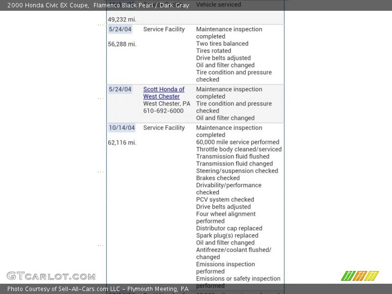 Flamenco Black Pearl / Dark Gray 2000 Honda Civic EX Coupe