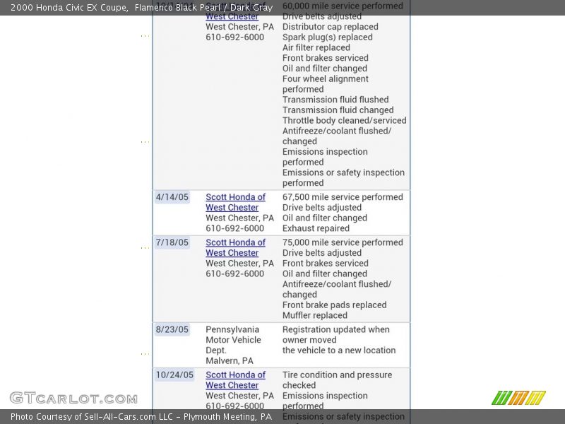 Flamenco Black Pearl / Dark Gray 2000 Honda Civic EX Coupe