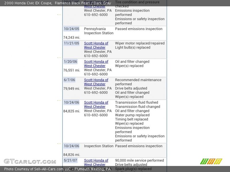 Flamenco Black Pearl / Dark Gray 2000 Honda Civic EX Coupe