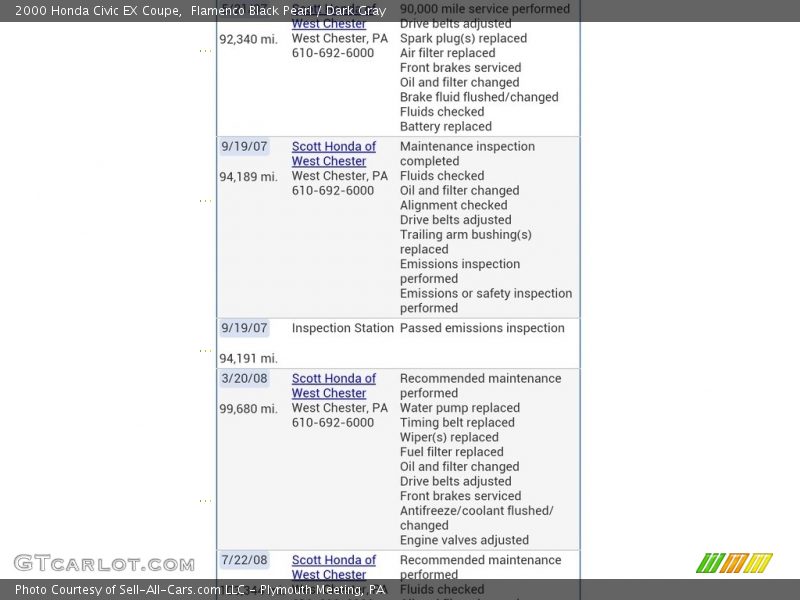 Flamenco Black Pearl / Dark Gray 2000 Honda Civic EX Coupe