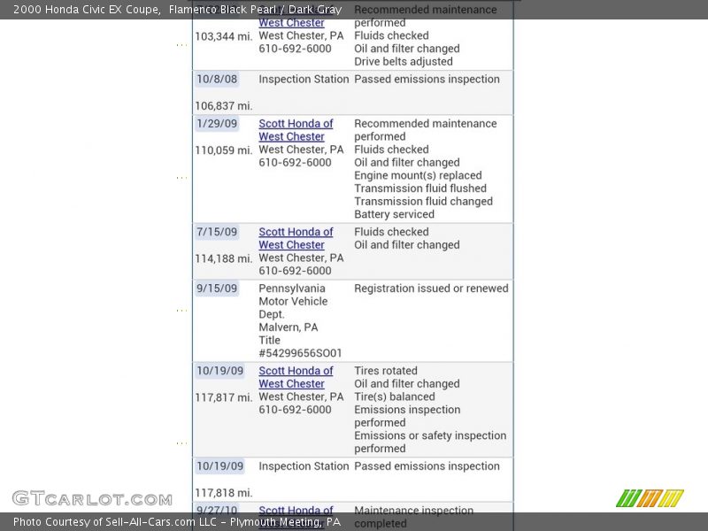 Flamenco Black Pearl / Dark Gray 2000 Honda Civic EX Coupe