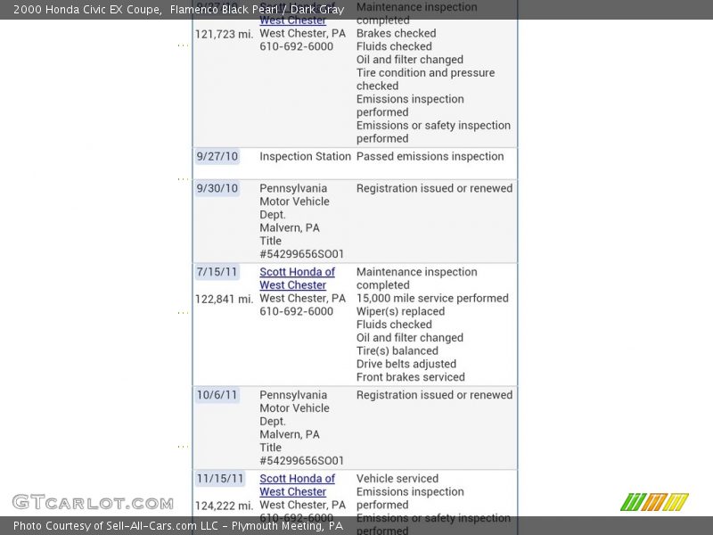 Flamenco Black Pearl / Dark Gray 2000 Honda Civic EX Coupe