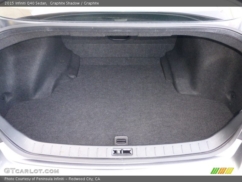 Graphite Shadow / Graphite 2015 Infiniti Q40 Sedan