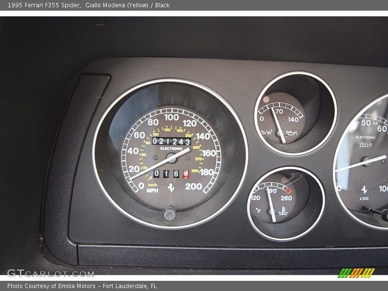  1995 F355 Spider Spider Gauges