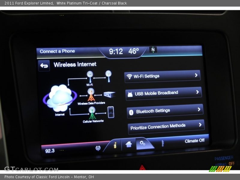 White Platinum Tri-Coat / Charcoal Black 2011 Ford Explorer Limited