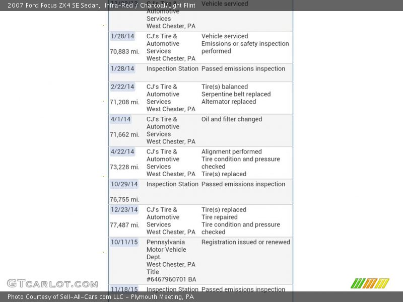 Infra-Red / Charcoal/Light Flint 2007 Ford Focus ZX4 SE Sedan