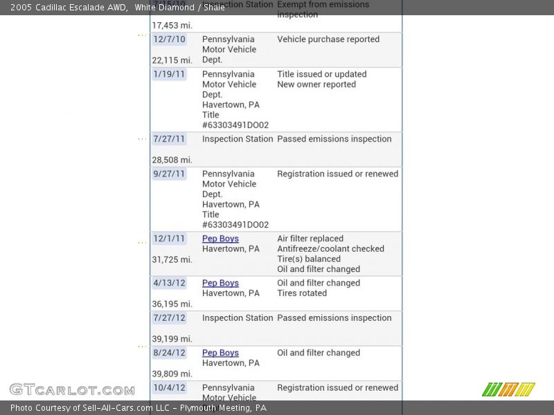 White Diamond / Shale 2005 Cadillac Escalade AWD
