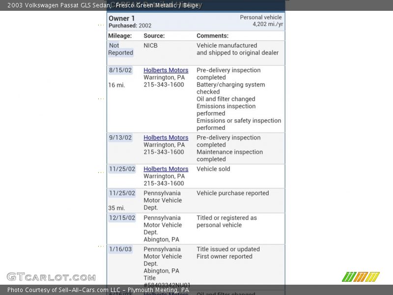 Fresco Green Metallic / Beige 2003 Volkswagen Passat GLS Sedan