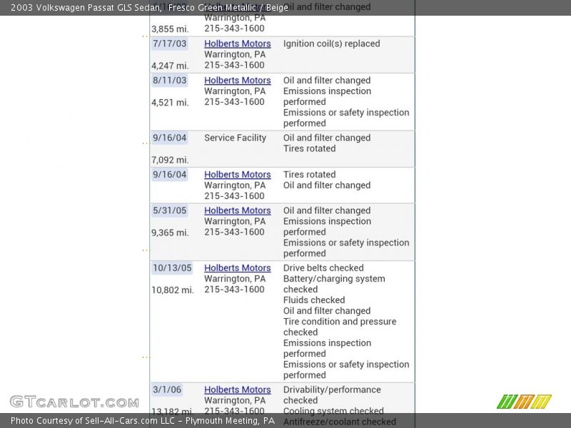 Fresco Green Metallic / Beige 2003 Volkswagen Passat GLS Sedan