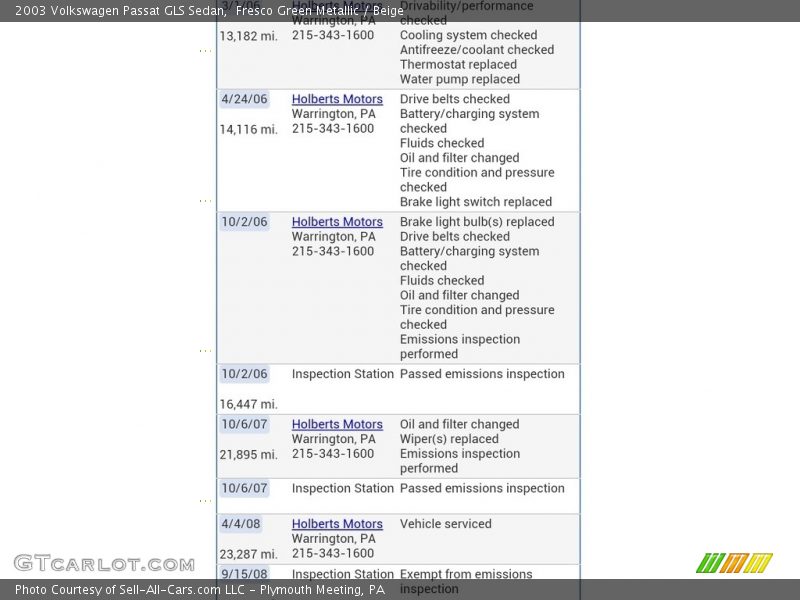 Fresco Green Metallic / Beige 2003 Volkswagen Passat GLS Sedan