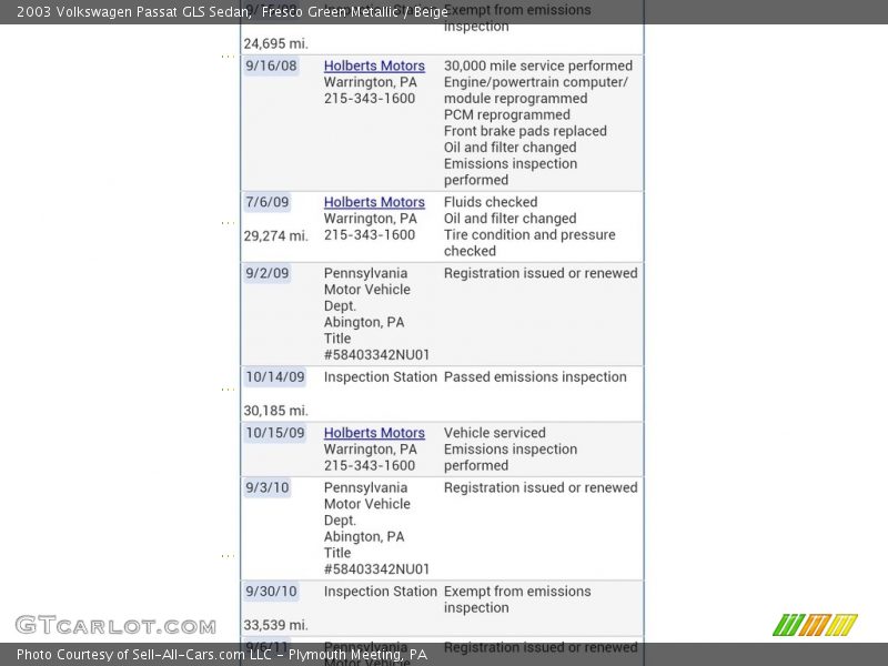 Fresco Green Metallic / Beige 2003 Volkswagen Passat GLS Sedan