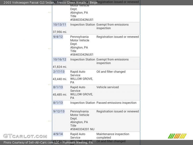 Fresco Green Metallic / Beige 2003 Volkswagen Passat GLS Sedan
