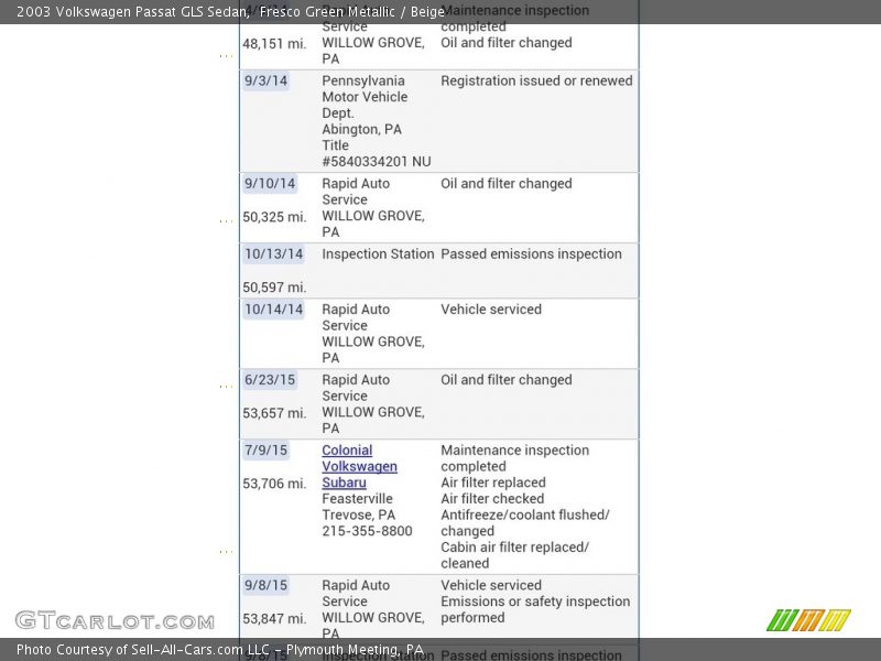 Fresco Green Metallic / Beige 2003 Volkswagen Passat GLS Sedan