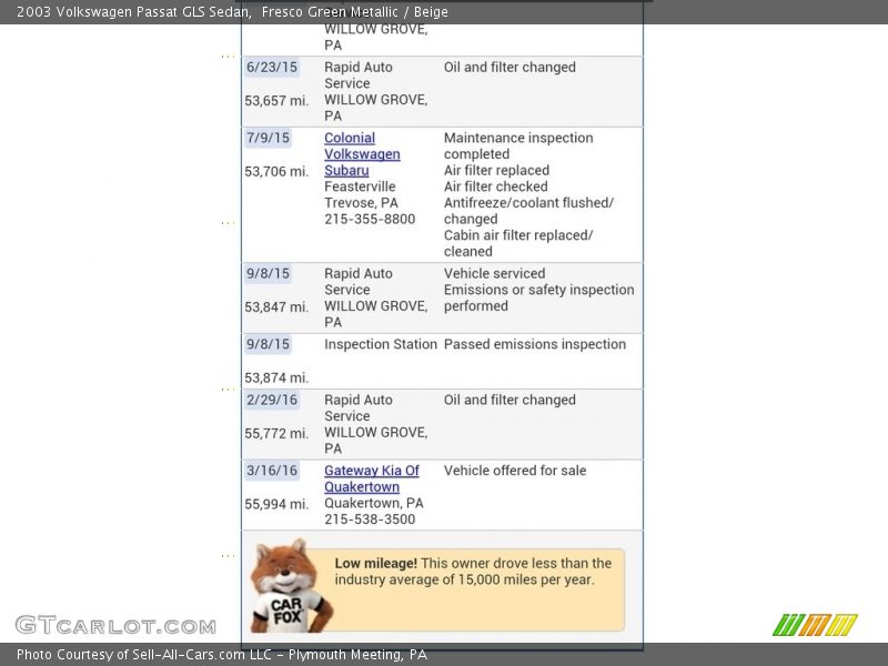 Fresco Green Metallic / Beige 2003 Volkswagen Passat GLS Sedan