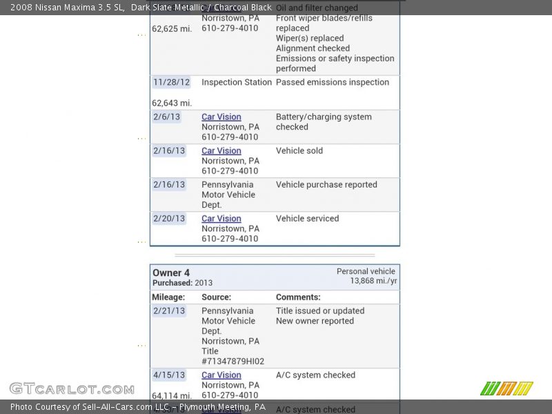 Dark Slate Metallic / Charcoal Black 2008 Nissan Maxima 3.5 SL