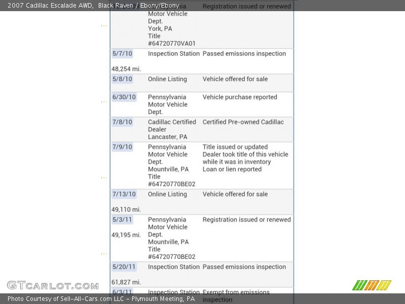 Black Raven / Ebony/Ebony 2007 Cadillac Escalade AWD