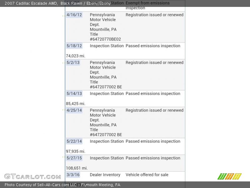 Black Raven / Ebony/Ebony 2007 Cadillac Escalade AWD