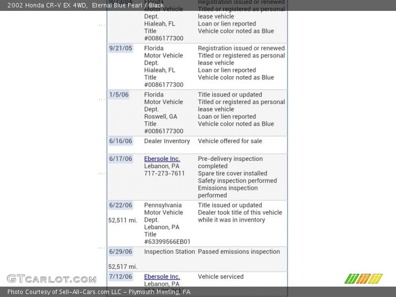 Eternal Blue Pearl / Black 2002 Honda CR-V EX 4WD
