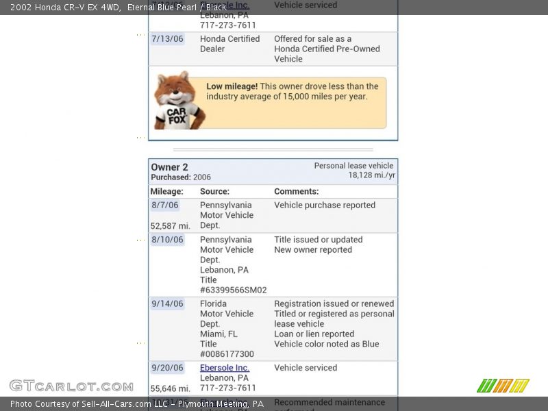 Eternal Blue Pearl / Black 2002 Honda CR-V EX 4WD