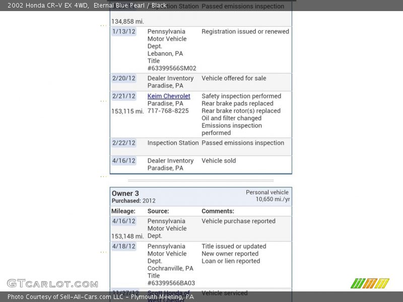 Eternal Blue Pearl / Black 2002 Honda CR-V EX 4WD