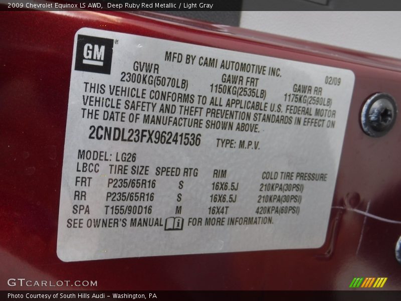 Deep Ruby Red Metallic / Light Gray 2009 Chevrolet Equinox LS AWD