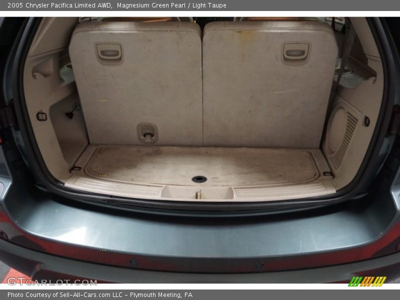 Magnesium Green Pearl / Light Taupe 2005 Chrysler Pacifica Limited AWD