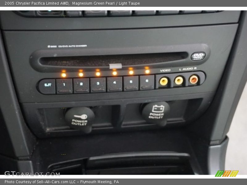 Magnesium Green Pearl / Light Taupe 2005 Chrysler Pacifica Limited AWD