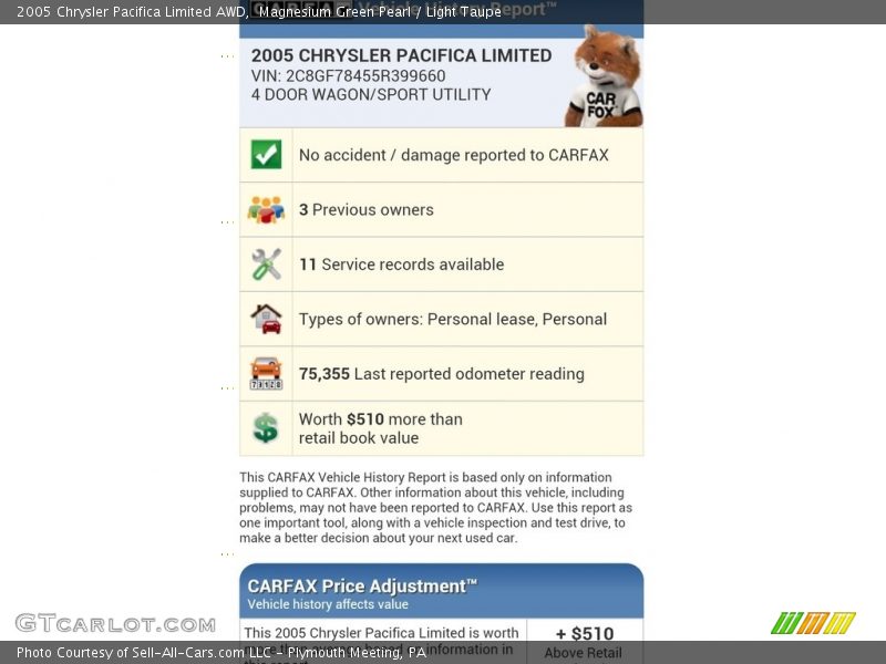 Magnesium Green Pearl / Light Taupe 2005 Chrysler Pacifica Limited AWD