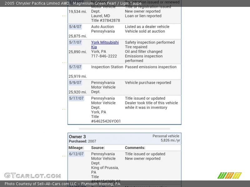 Magnesium Green Pearl / Light Taupe 2005 Chrysler Pacifica Limited AWD