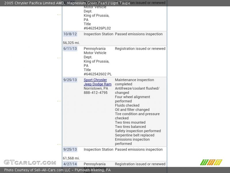 Magnesium Green Pearl / Light Taupe 2005 Chrysler Pacifica Limited AWD