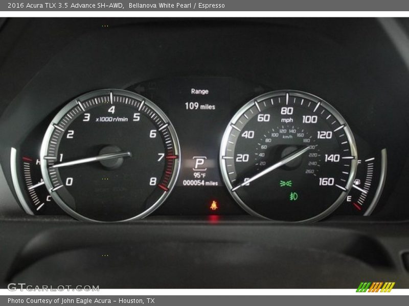  2016 TLX 3.5 Advance SH-AWD 3.5 Advance SH-AWD Gauges