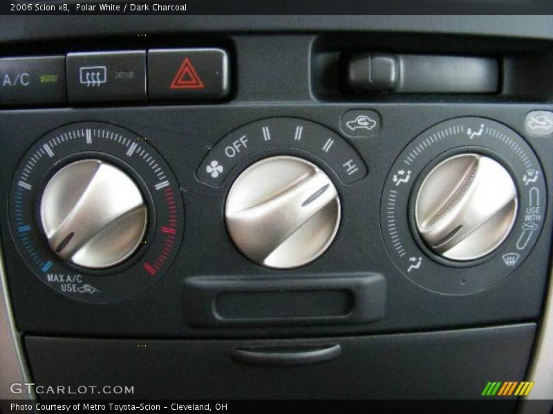 Polar White / Dark Charcoal 2006 Scion xB
